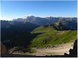 Rifugio Belvedere